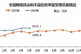 东体：在许多业内人士看来，扬帅选择颜骏凌也符合专业足球规律